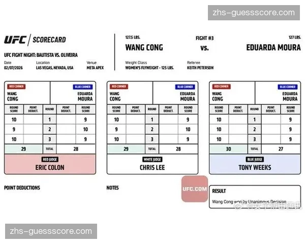 UFC 311新增一场蝇量级高排名选手对决 UFC 311新增一场蝇量级高排名选手对决